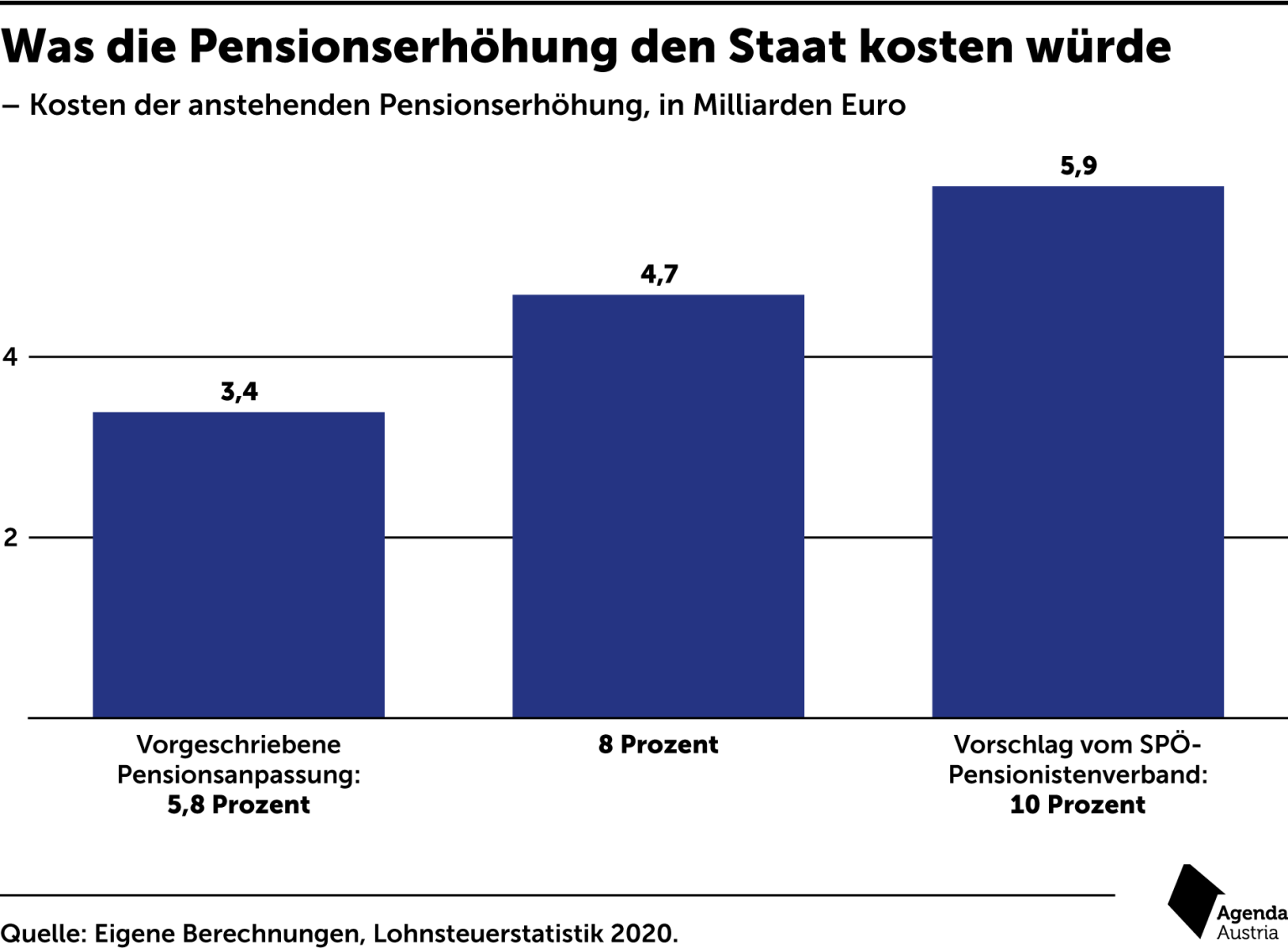  Foto zu „Brandgefährlich“ 